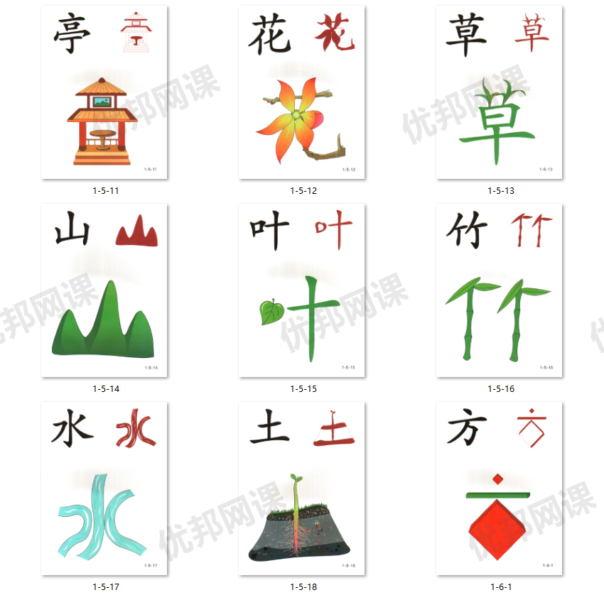 《1500张中文识字卡片》早教汉字启蒙教材闪卡