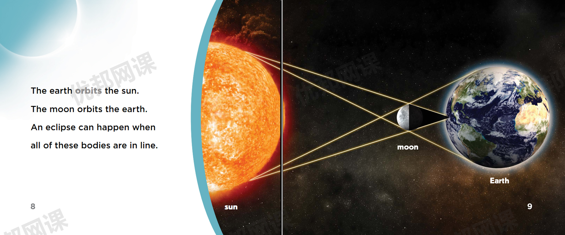 《Abdokids系列儿童绘本》163本真实生活英文电子书PDF