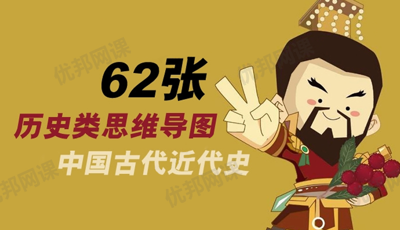 《62张历史类思维导图》中国古代近代史PDF