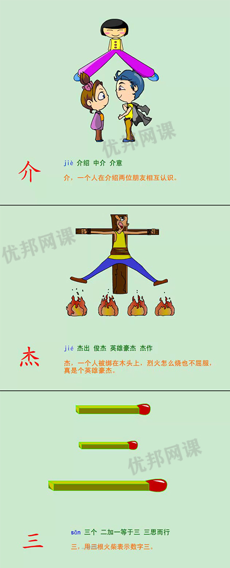 《幼儿识字轻松认识1000字》汉字认知启蒙动画MP4视频