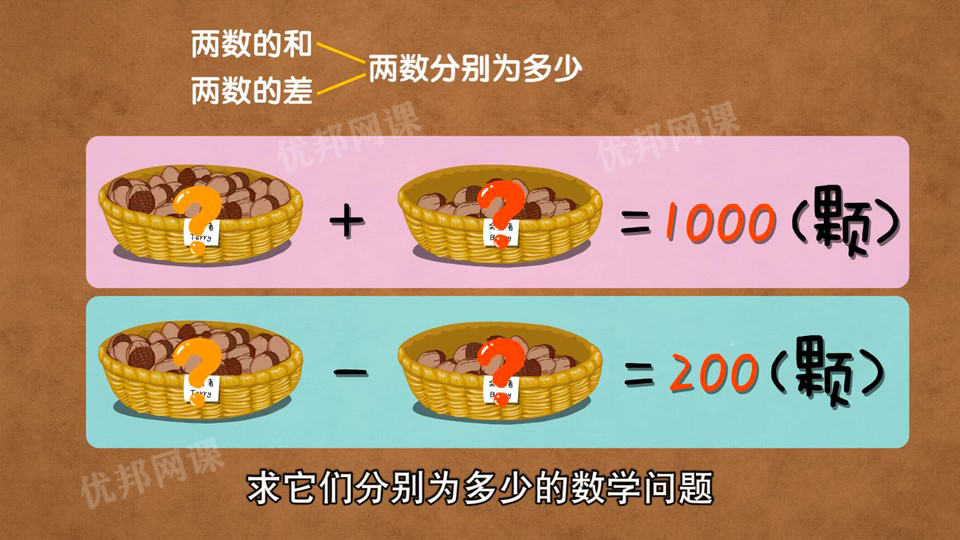 感受学习的乐趣《用动画片学奥数》全38集 MP4视频