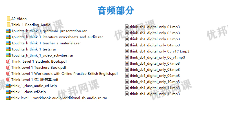 《剑桥Cambridge Think Starter-5 全6级教材》PDF+MP3+MP4