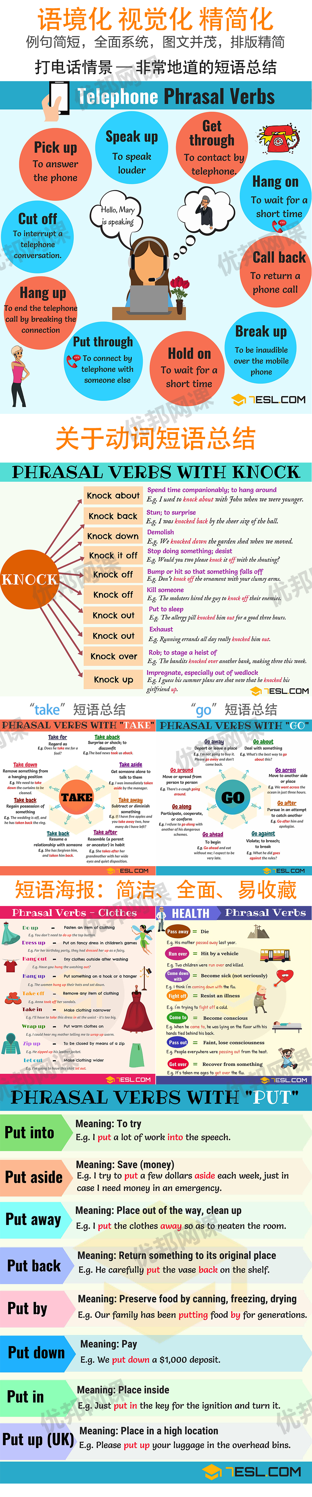 《88张精选英文短语海报》英语动词词组环创素材