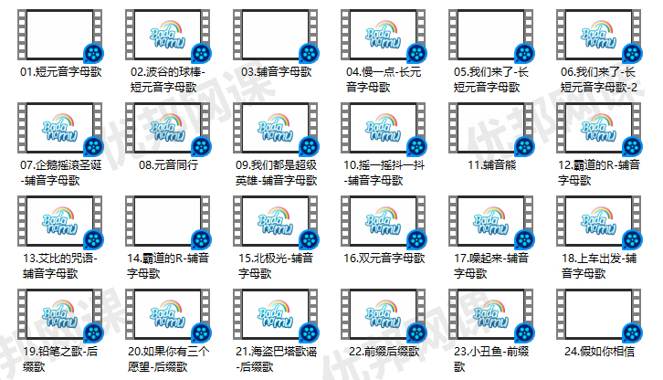 《巴塔木自然拼读儿歌》全24集 英语启蒙英文版MP4视频