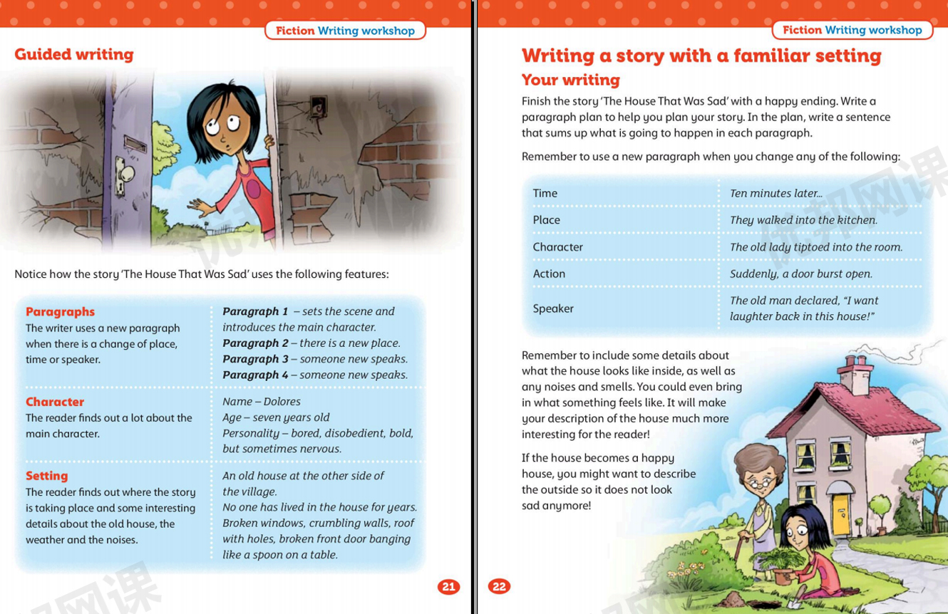 《Oxford International Primary English》学生用书1-6级阅读写作PDF