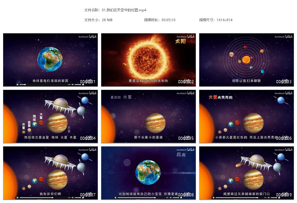 《DK幼儿百科–那些重要的事》动画版全48集科普知识MP4视频