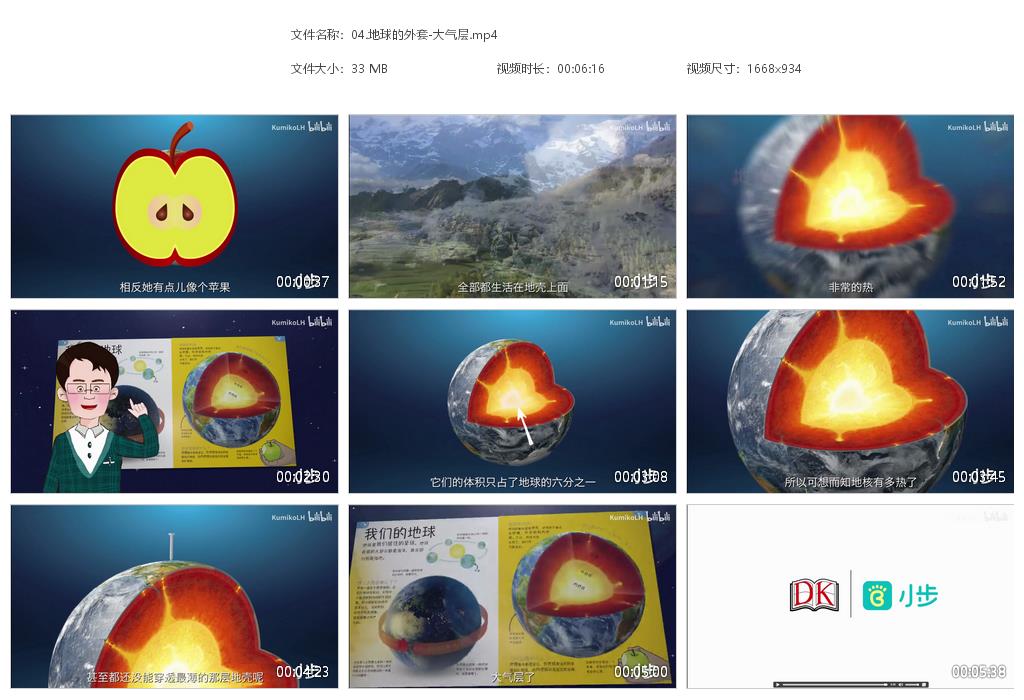 《DK幼儿百科–那些重要的事》动画版全48集科普知识MP4视频
