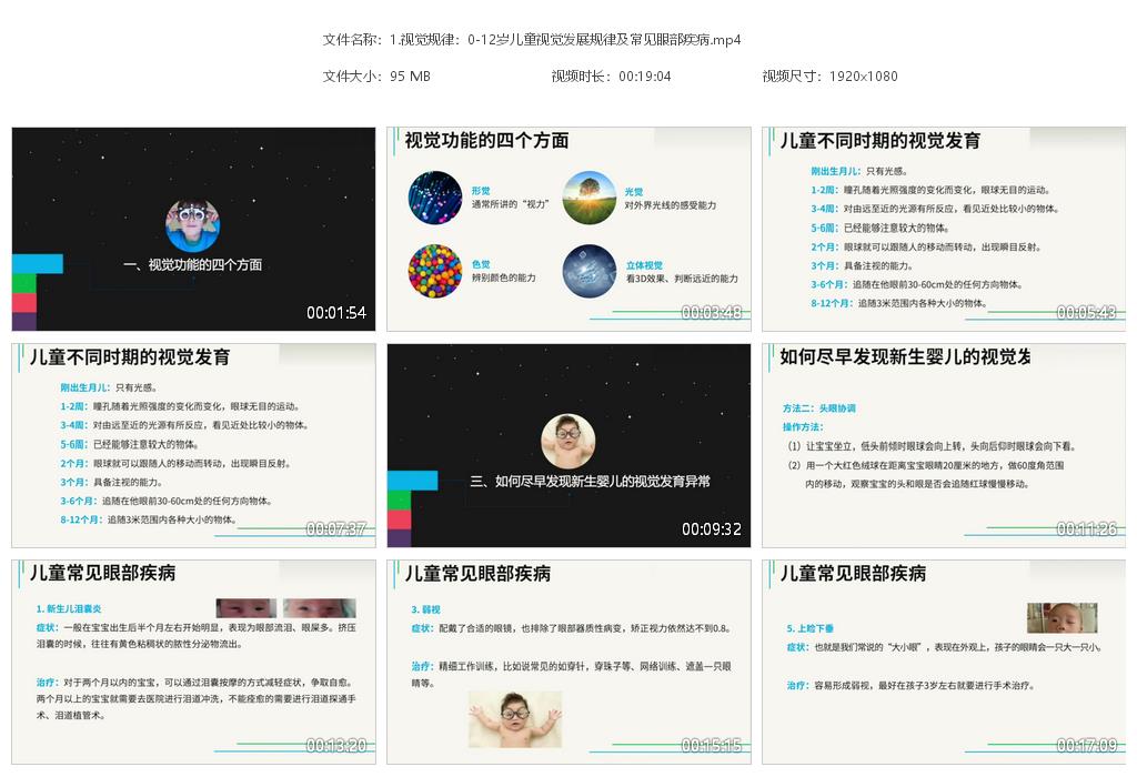 《少儿护眼课:预防近视远离眼疾》守护孩子眼睛健康 MP4视频