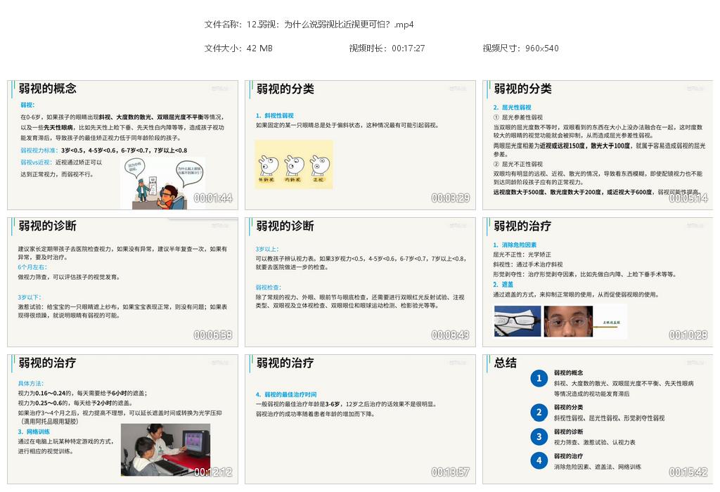 《少儿护眼课:预防近视远离眼疾》守护孩子眼睛健康 MP4视频