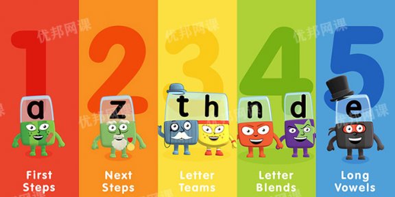 《字母积木Alphablocks》全4季 91集幼儿启蒙自然拼读动画视频