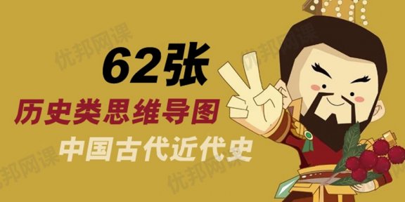 《62张历史类思维导图》中国古代近代史PDF
