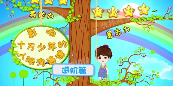 《小灯塔影响十万少年的人际沟通课》进阶篇 MP4视频