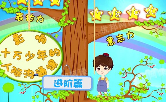 《小灯塔影响十万少年的人际沟通课》进阶篇 MP4视频